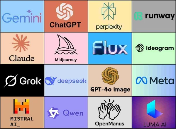 GlobalGPT Platform Dashboard